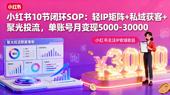 小红书10节闭环SOP:轻IP矩阵+私域获客+聚光投流,单账号月变现5000-30000-资源宝库