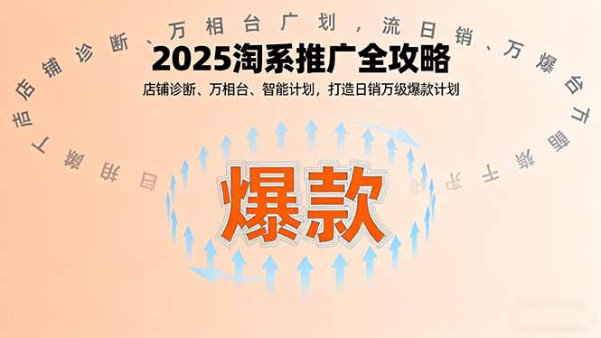 2025淘系推广全攻略,店铺诊断、万相台、智能计划,打造日销万级爆款计划-资源宝库