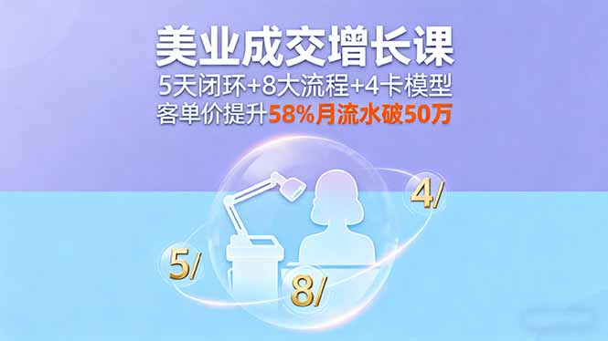 美业成交增长课,5天闭环+8大流程+4卡模型,客单价提升58%月流水破50万-资源宝库