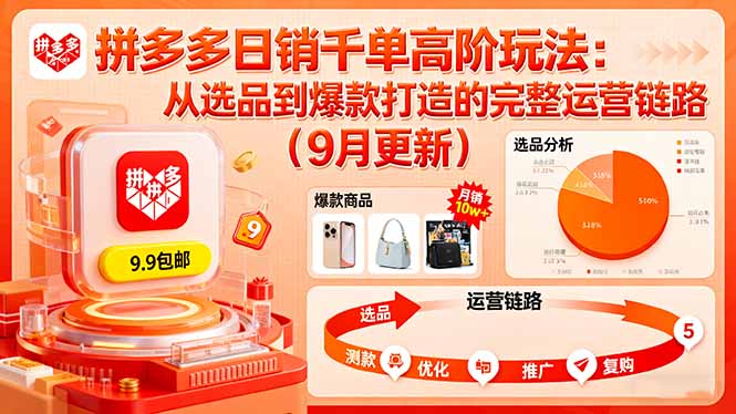 拼多多日销千单高阶玩法:从选品到爆款打造的完整运营链路(9月更新-资源宝库