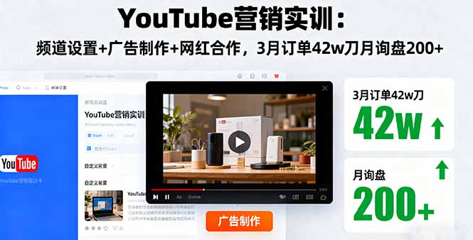 YouTube营销实训：频道设置+广告制作+网红合作，3月订单42w刀月询盘200+-资源宝库