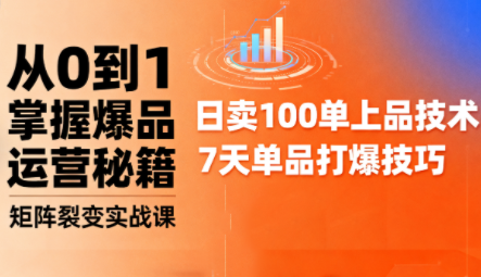 抖音小店爆品打造与矩阵裂变实战课-资源宝库
