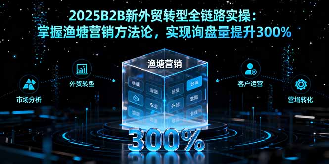 2025B2B新外贸转型全链路实操：掌握渔塘营销方法论，实现询盘量提升300%-资源宝库