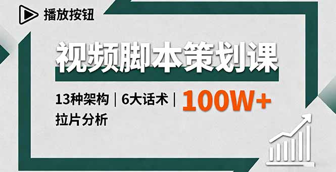 视频脚本策划课,13种架构、6大话术、拉片分析,单条播放百万+-资源宝库