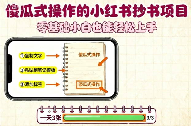 傻瓜式操作的小红书抄书项目,会复制粘贴就行,零基础小白也能一天3张-资源宝库