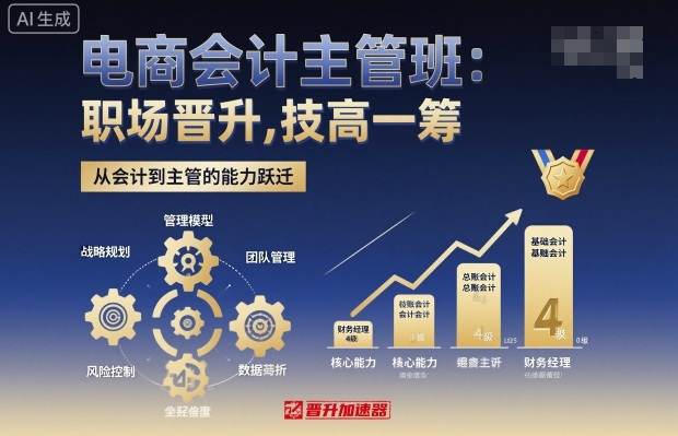 电商会计主管班,职场晋升,技高一筹-资源宝库