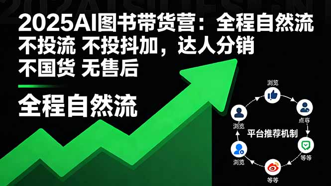 2025AI图书带货营:全程自然流 不投流 不投抖加,达人分销 不国货 无售后-资源宝库