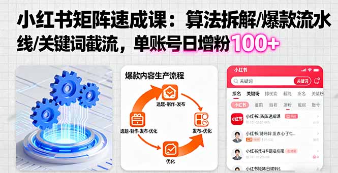 小红书矩阵起号速成课：算法拆解/爆款流水线/关键词截流 单账号日增粉100+-资源宝库