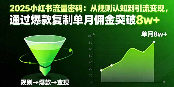 2025小红书流量密码:从规则认知到引流变现,通过爆款复制单月佣金突破8w+-资源宝库