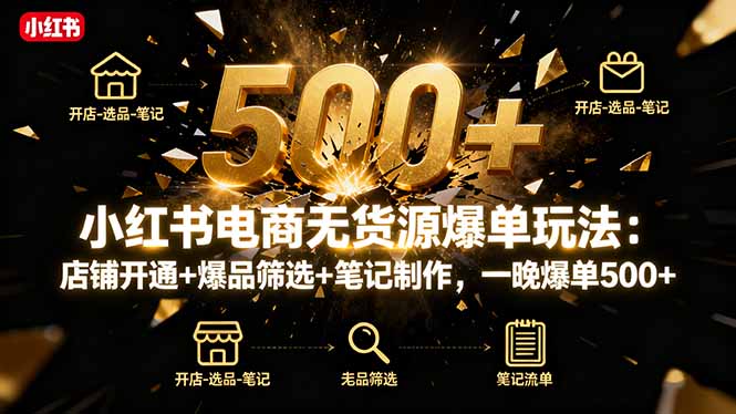 小红书电商无货源爆单玩法:店铺开通+爆品筛选+笔记制作,一晚爆单500+-资源宝库