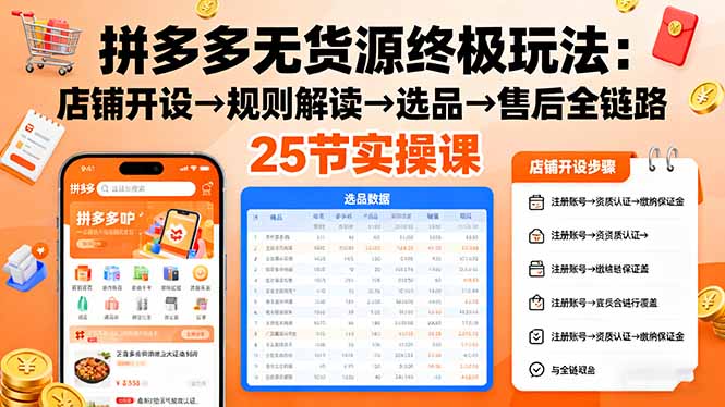 拼多多无货源终极玩法:店铺开设→规则解读→选品→售后全链路,25节实操课-资源宝库