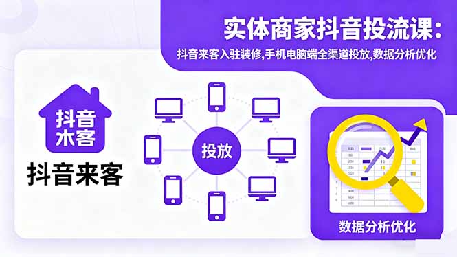 实体商家抖音投流课:抖音来客入驻装修,手机电脑端全渠道投放,数据分析优化-资源宝库