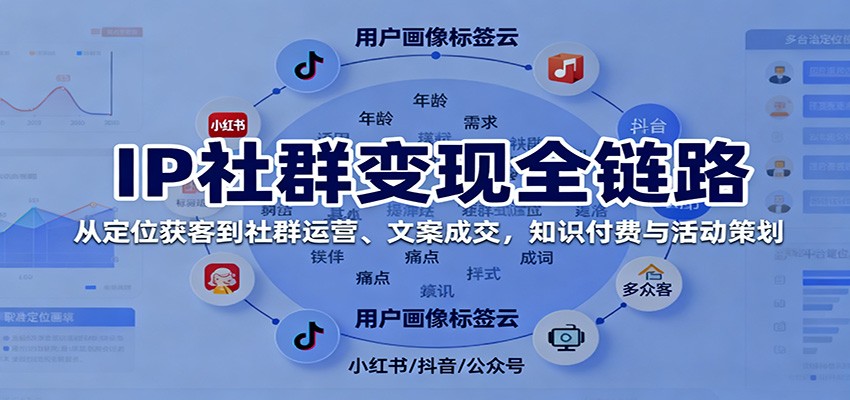 IP社群变现全链路,从定位获客到社群运营、文案成交,知识付费与活动策划-资源宝库