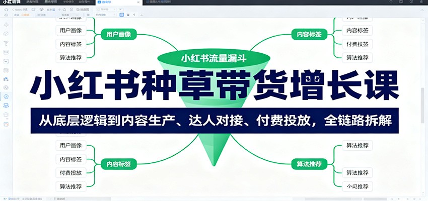 小红书种草带货增长课:从底层逻辑到内容生产、达人对接、付费投放,全链路拆解-资源宝库