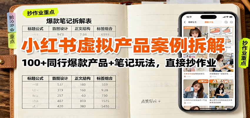 小红书虚拟产品案例拆解:100+同行爆款产品+笔记玩法,直接抄作业-资源宝库
