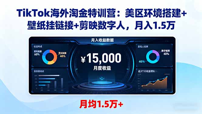 TikTok海外淘金特训营:美区环境搭建+壁纸挂链接+剪映数字人,月入1.5万-资源宝库