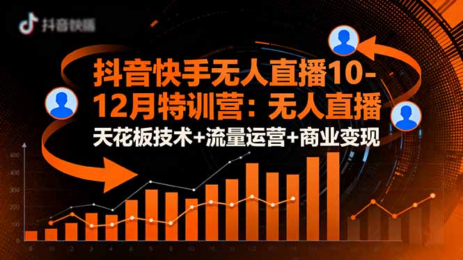 抖音快手无人直播10-12月特训营:无人直播天花板技术+流量运营+商业变现-资源宝库