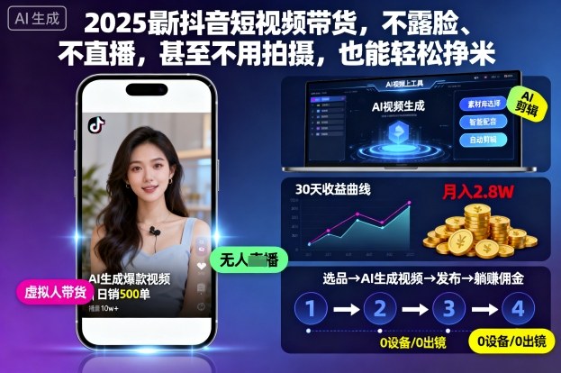 2025最新抖音短视频带货，不露脸、不直播，甚至不用拍摄，也能轻松挣米-资源宝库