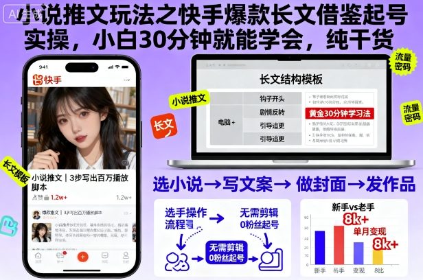 小说推文玩法之快手爆款长文借鉴起号实操,小白30分钟就能学会,纯干货-资源宝库