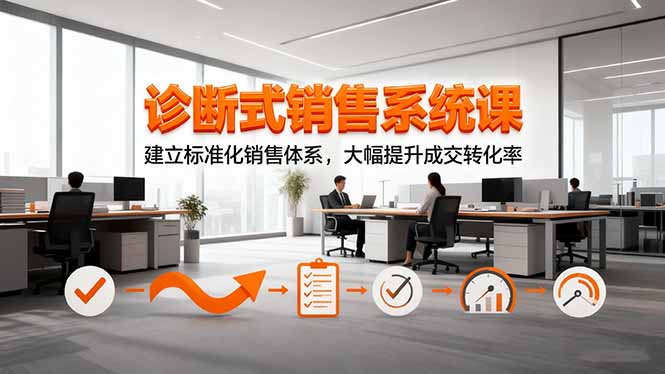 诊断式销售系统课，建立标准化销售体系，大幅提升成交转化率-资源宝库
