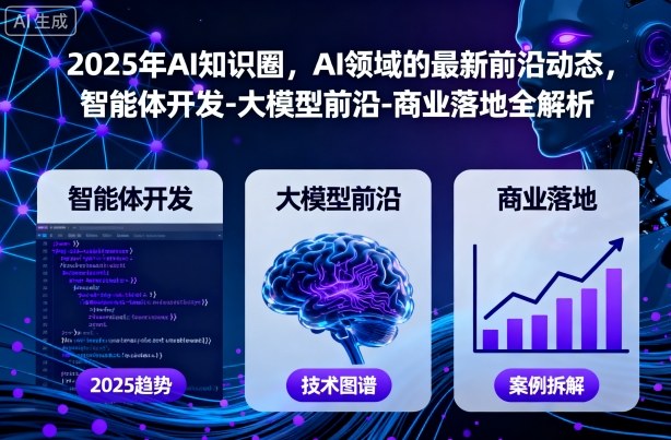 2025年AI知识圈,AI领域的最新前沿动态,智能体开发-大模型前沿-商业落地全解析(更新)-资源宝库