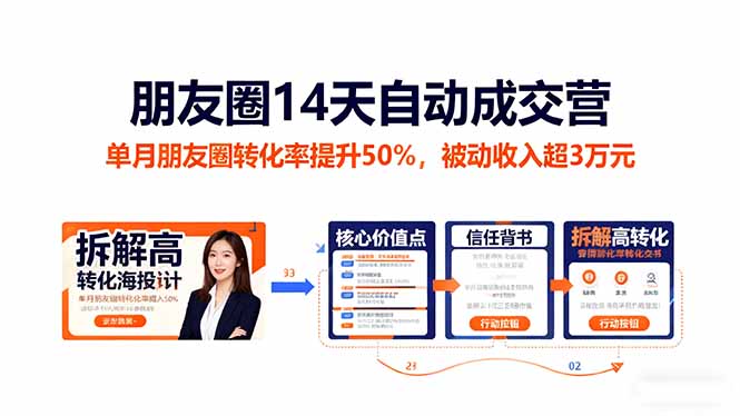 朋友圈14天自动成交营：单月朋友圈转化率提升50%，被动收入超3万元-资源宝库