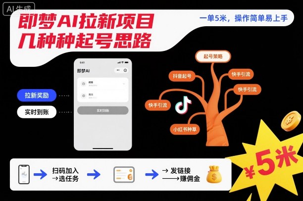 即梦AI拉新项目几种起号思路,一单5米,操作简单易上手-资源宝库