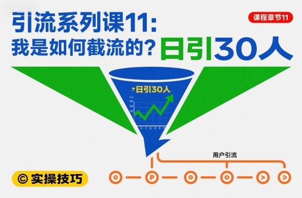 引流系列课11:我是如何截流的?日引30人【文档】-资源宝库
