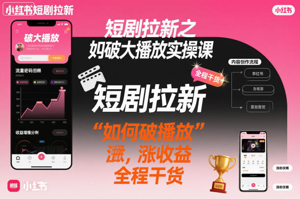 短剧拉新之小红书如何破大播放实操课，如何破播放，涨收益，全程干货-资源宝库