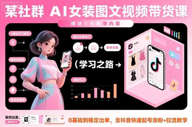 某社群AI女装图文视频带货课，教学全面，0基础到稳定出单，含抖音快速起号涨粉+拉流教学-资源宝库