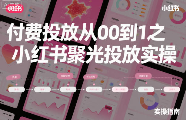 ‌​⁢‍⁤​⁣⁤⁣‍‬‬‬⁤⁤‌‬⁡‌⁣⁡⁣⁣​‍⁣‍​‍‬⁤​‌⁤⁢‍‍​⁢​​‍⁡‌付费投放从0到1之小红书聚光投放实操-资源宝库