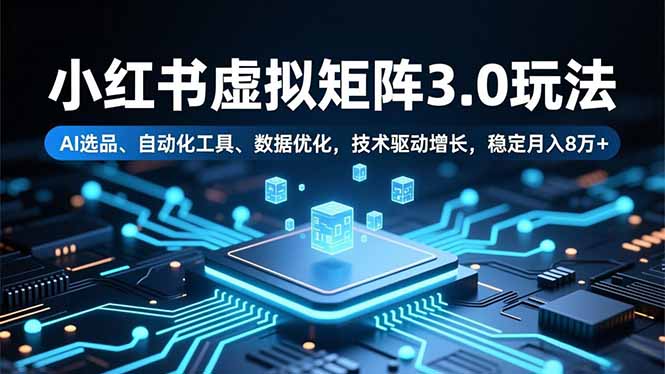 小红书虚拟矩阵3.0玩法,AI选品、自动化工具、数据优化,技术驱动增长,稳定月入8万+-资源宝库