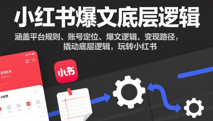 小红书爆文底层逻辑，涵盖平台规则、账号定位、爆文逻辑、变现路径，撬动底层逻辑，玩转小红书-资源宝库