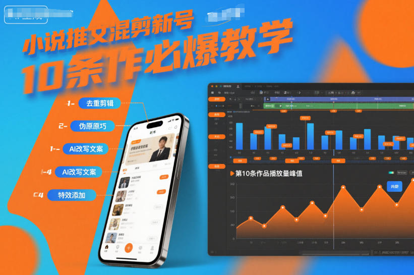 小说推文混剪新号10条必爆教学,伪原创10条作品必爆技巧-资源宝库