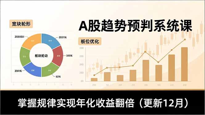 A股趋势预判系统课,多维分析、板块轮动、仓位优化,掌握规律实现年化收益翻倍(更新12月-资源宝库