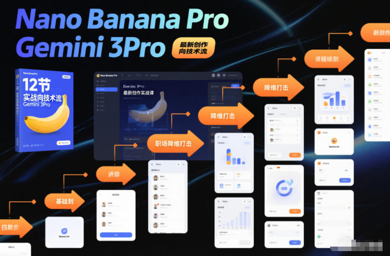 Nano Banana Pro Gemini 3Pro，最新创作实战课，12节实战向技术流，职场降维打击-资源宝库