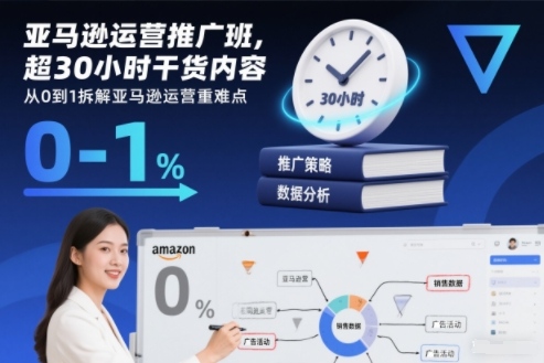 亚马逊运营推广班，超30小时干货内容，从0到1拆解亚马逊运营重难点-资源宝库