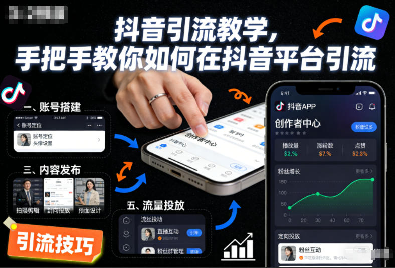 抖音引流教学,手把手教你如何在抖音平台引流-资源宝库