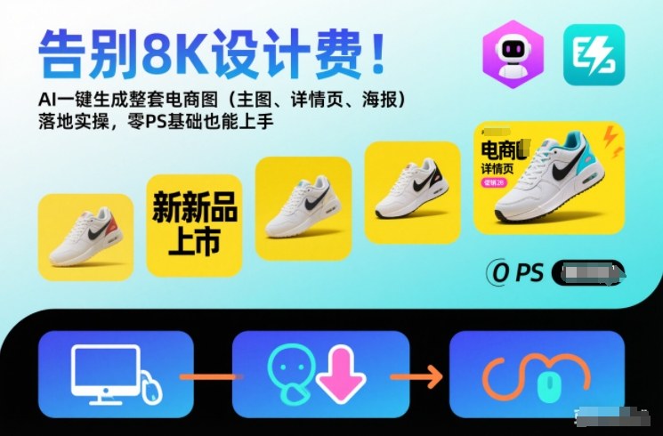 告别8K设计费!AI一键生成整套电商图(主图、详情页、海报)落地实操,零PS基础也能上手-资源宝库