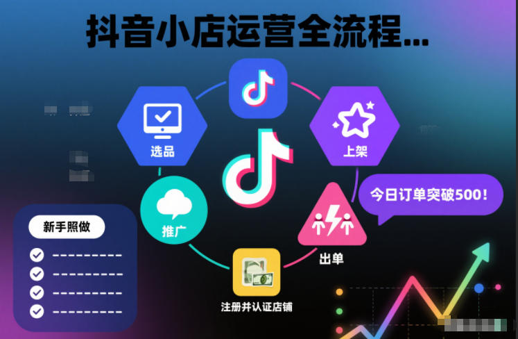 抖音小店运营全流程，从开通到运营，快速出单起店，新手照做就行-资源宝库