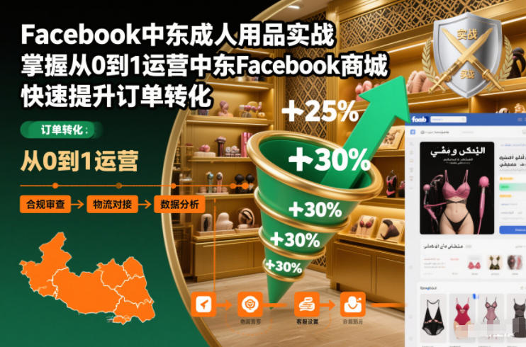 Facebook中东成人用品实战，掌握从0到1运营中东Facebook商城，快速提升订单转化-资源宝库