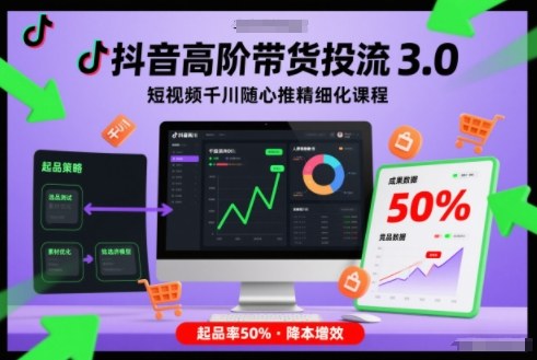 抖音高阶带货投流3.0，短视频千川随心推精细化课程，起品率50%-资源宝库