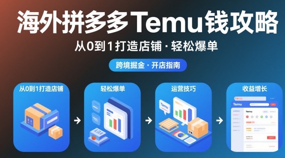 海外拼多多temu钱攻略从0到1打造店铺,轻松爆单-资源宝库