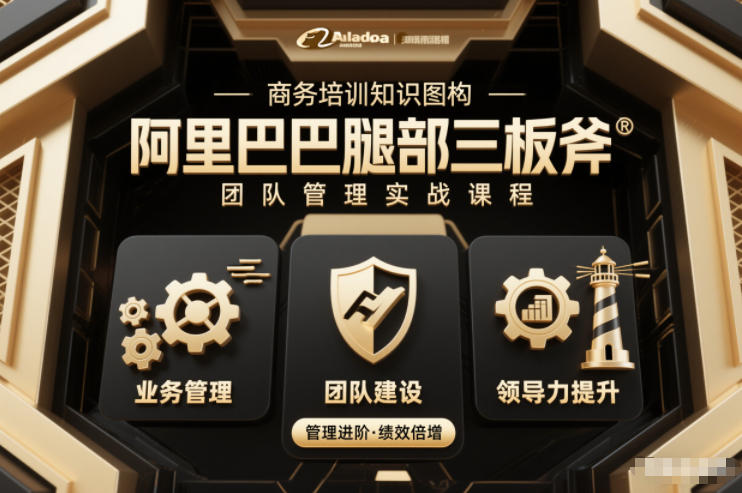 团队管理必学课程系列，阿里巴巴“腿部三板斧”-资源宝库