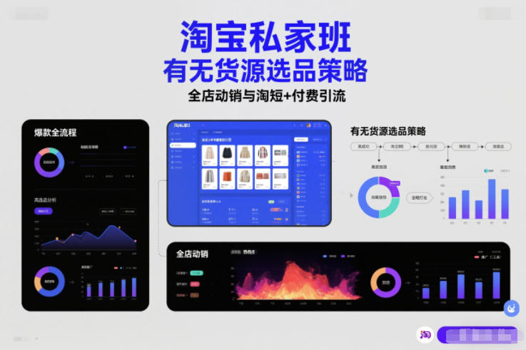 淘宝私家班,有无货源选品策略,高成功率爆款全流程打法,全店动销与淘短+付费引流(更新)-资源宝库