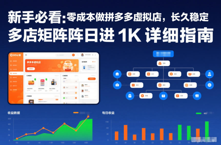 新手必看：零成本做拼多多虚拟店，长久稳定，多店矩阵日进1K详细指南【揭秘】-资源宝库