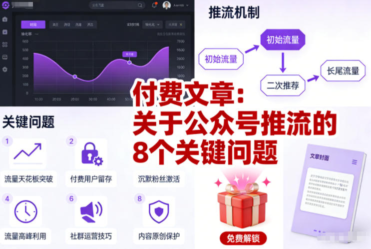 付费文章:关于公众号推流的8个关键问题-资源宝库