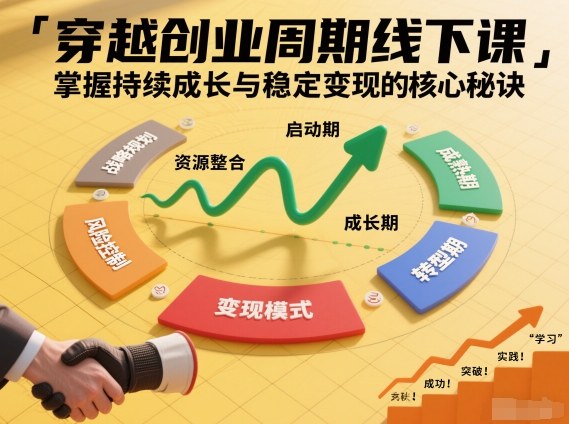 刘宇穿越创业周期线下课,掌握持续成长与稳定变现的核心秘诀-资源宝库