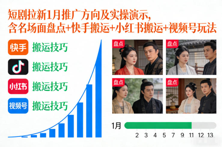 短剧拉新1月推广方向及实操演示,含名场面盘点+快手搬运+小红书搬运+视频号玩法-资源宝库
