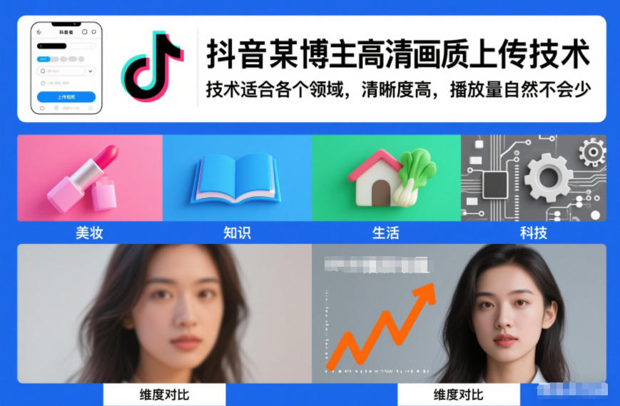 抖音某博主视频高清画质上传技术,技术适合各个领域,清晰度高,播放量自然不会少-资源宝库